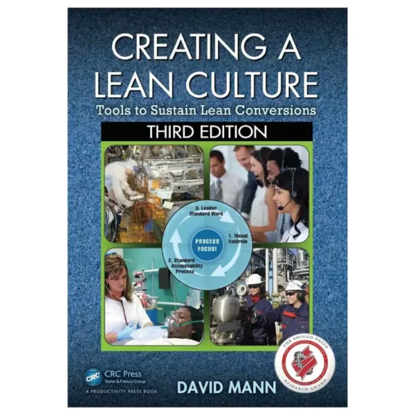 Creating a Lean Culture